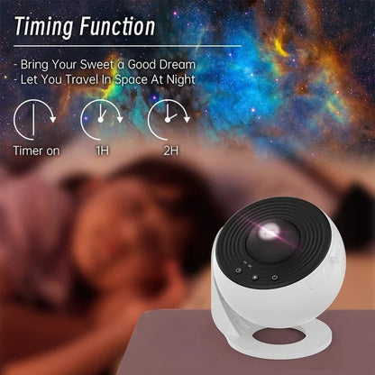 Canvanation Projecteur Rotatif Galaxy 360°