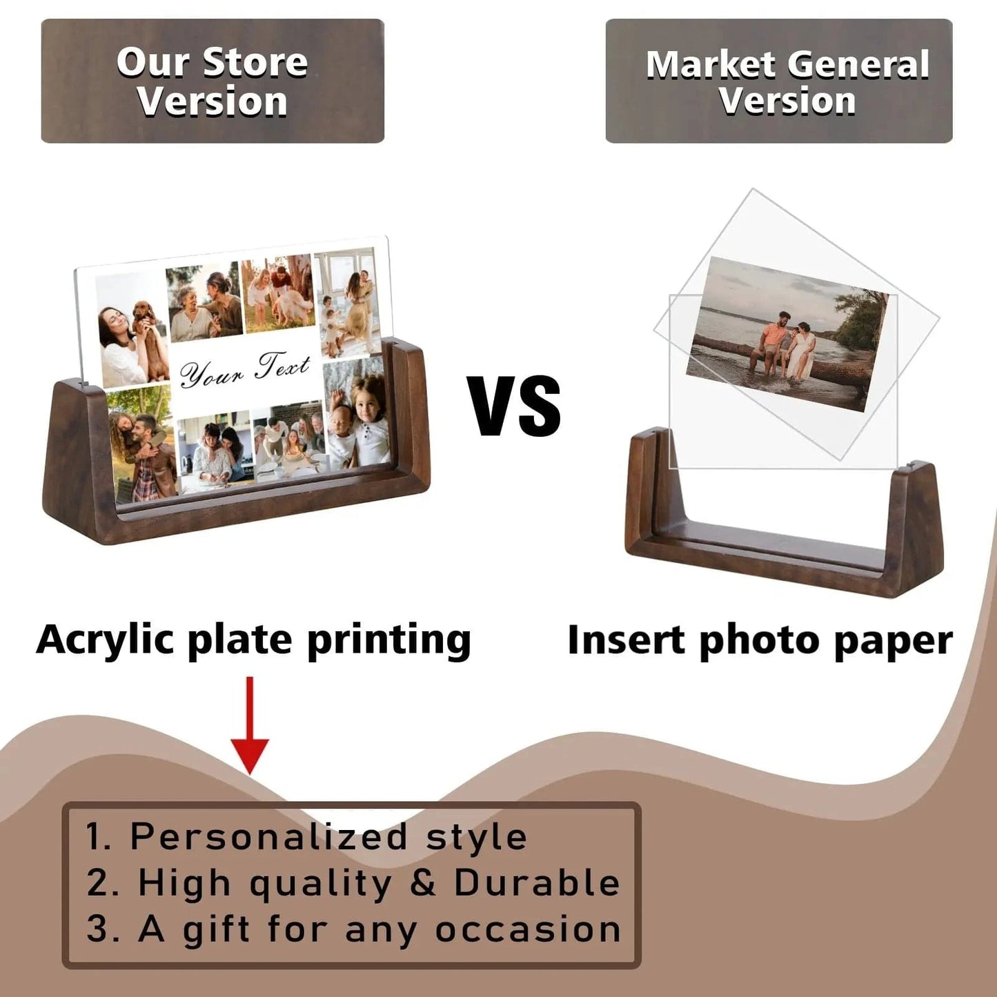 Canvanation Cadre Photo Personnalisé