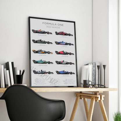 Affiche 2023 Saison Retro Formule 1 80S