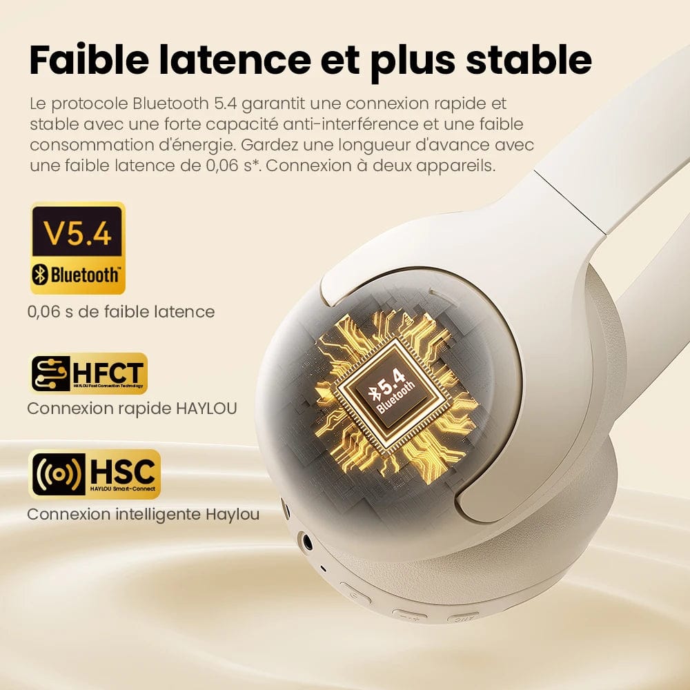 Casque Bluetooth Sans Fil