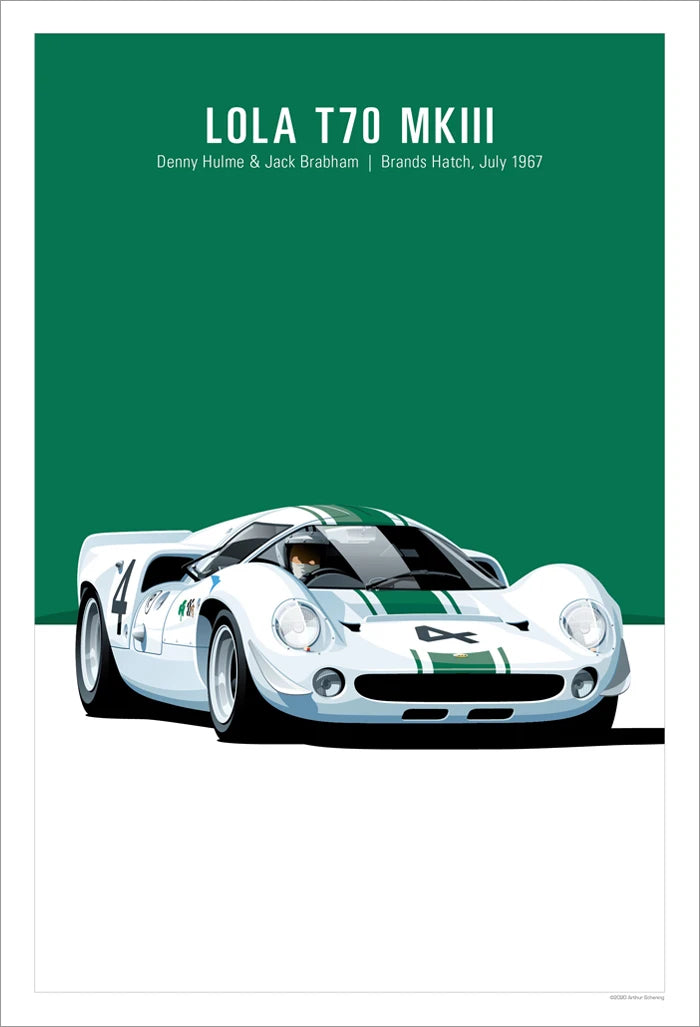 Affiche Retro Voiture GTR