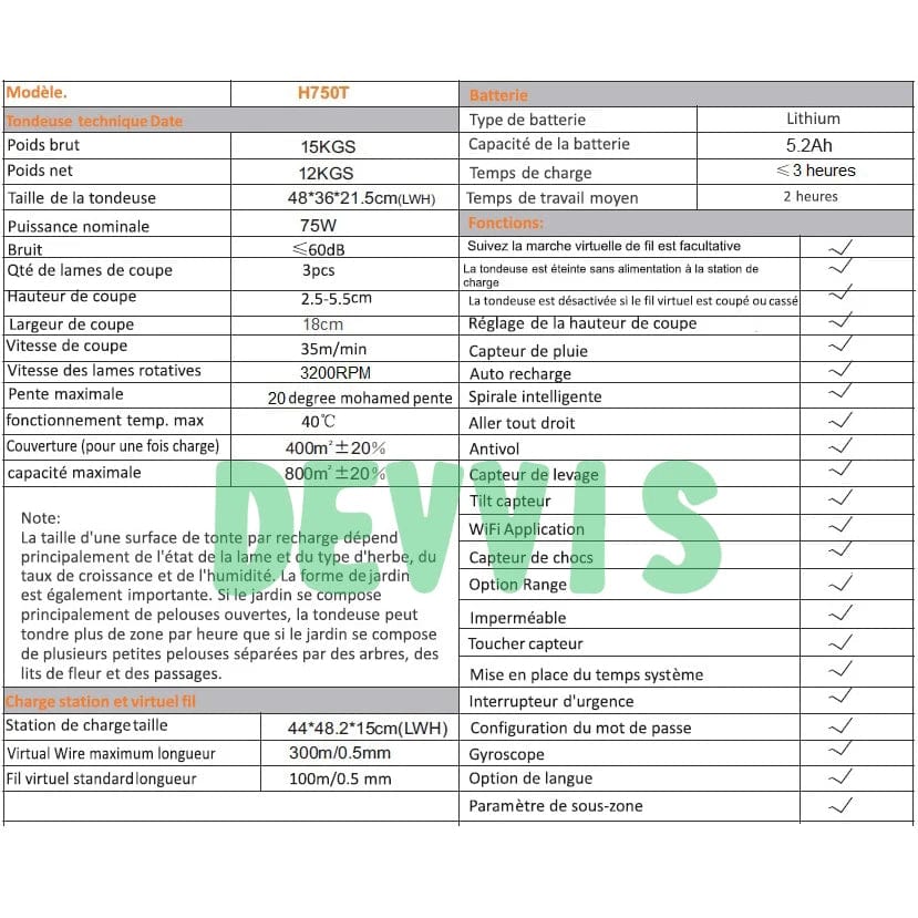 Canvanation Noir / france Robot Tondeuse 7 eme Generation DEVVIS ,Pour petits jardins avec batterie lithium 5.2AH et capacité de 800m²