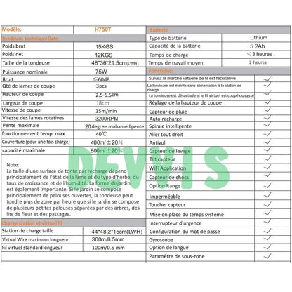 Canvanation Noir / france Robot Tondeuse 7 eme Generation DEVVIS ,Pour petits jardins avec batterie lithium 5.2AH et capacité de 800m²