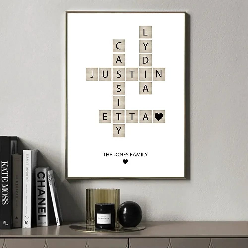 Poster Personnalisé Du Nom De Famille Scrable Canvanation