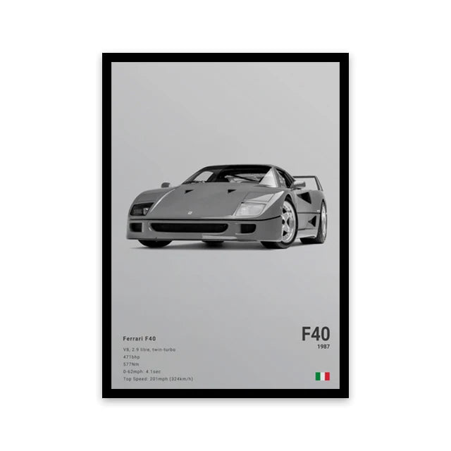 Affiche Voiture Sportif  R8 RS3 M3 M5