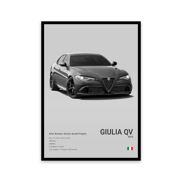 Affiche Voiture Sportif  R8 RS3 M3 M5