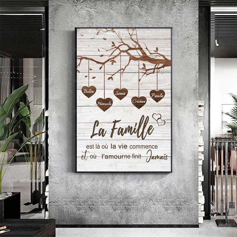 Nom personnalisé de l'arbre généalogique Poster Canvanation