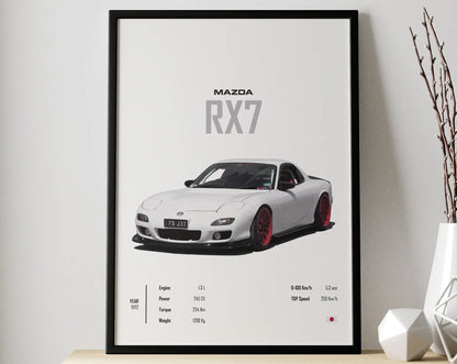 Affiche Voiture Mazda RX7