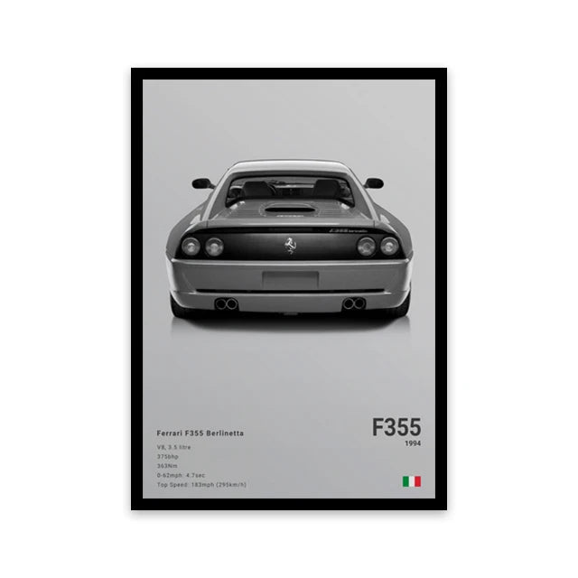 Affiche Voiture Sportif  R8 RS3 M3 M5