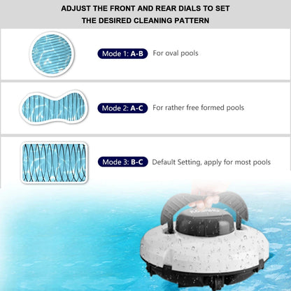 Canvanation Nettoyeur de Piscine Robot Sans Fil avec Double Moteur et Stationnement Automatique pour Piscines à Fond Plat
