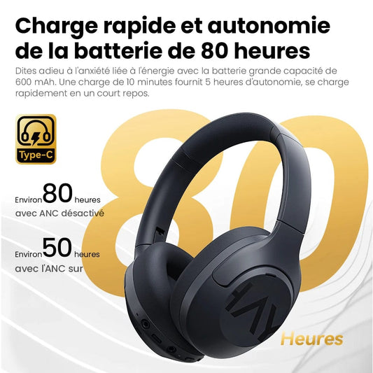 Canvanation Casque Bluetooth Sans Fil