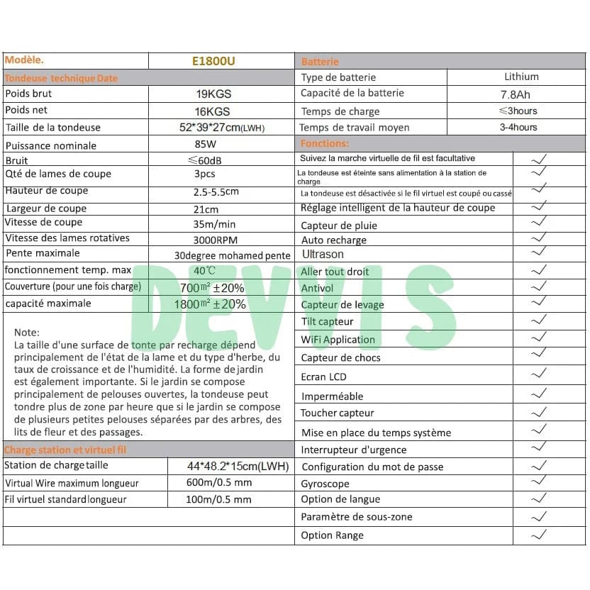 Canvanation Robot Tondeuse DEVVIS E1800U avec Capteur Ultrasonique