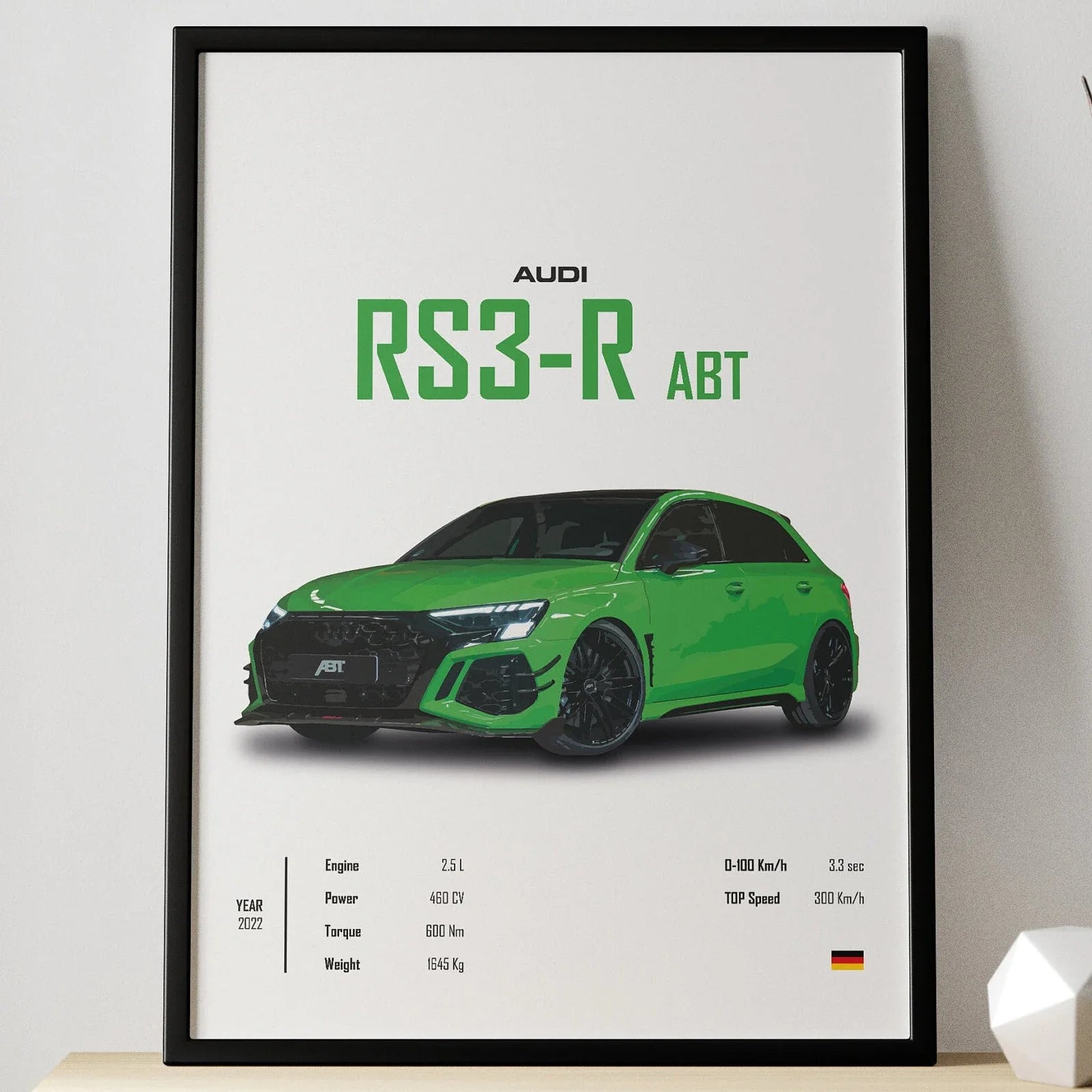 Affiche Voiture Supercars R3-R Abt