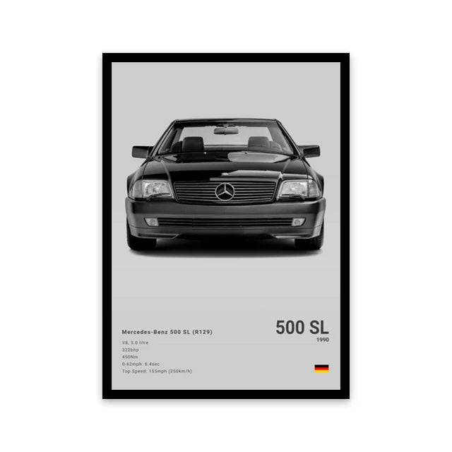 Affiche Voiture Sportif  R8 RS3 M3 M5