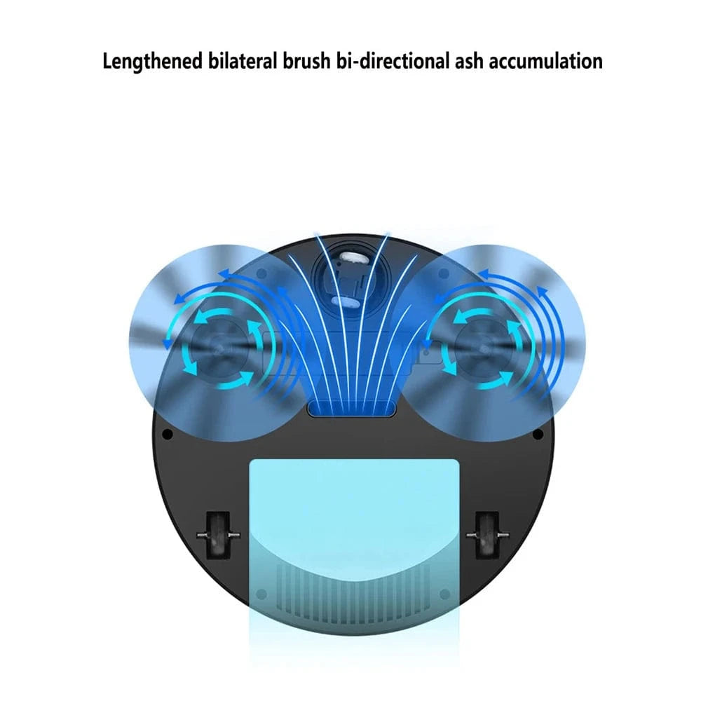 Canvanation Robot Aspirateur Intelligent 3-en-1