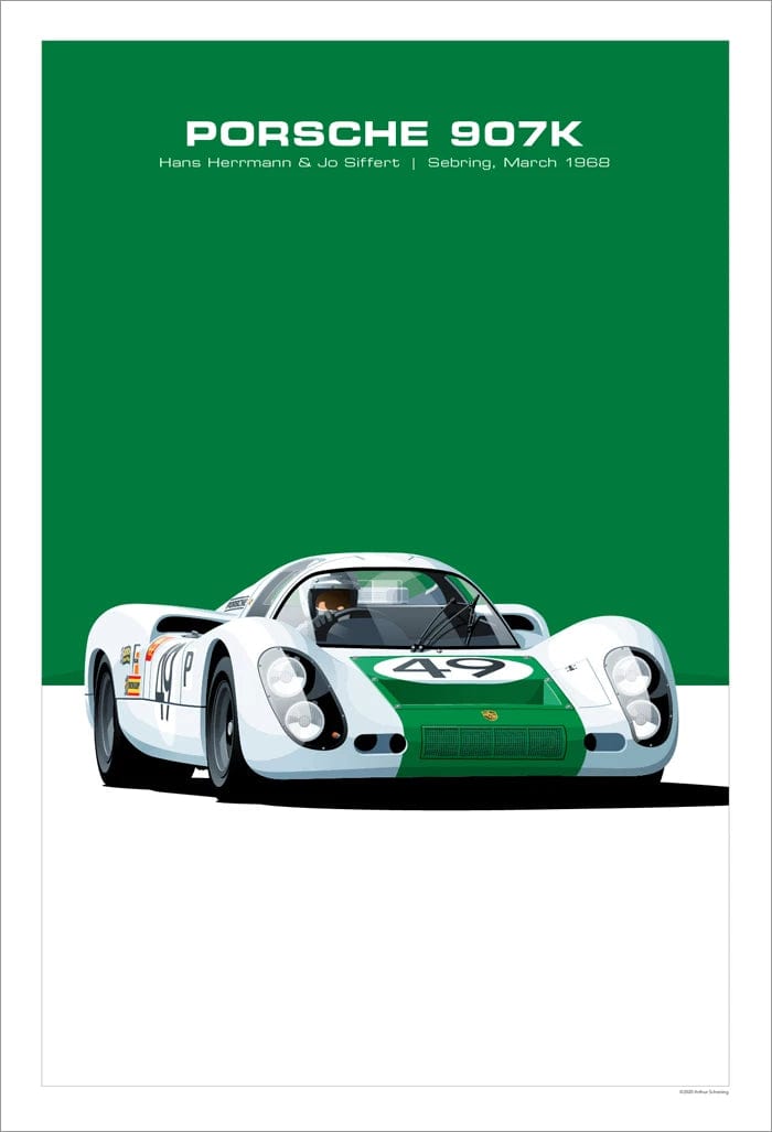 Affiche Retro Voiture GTR