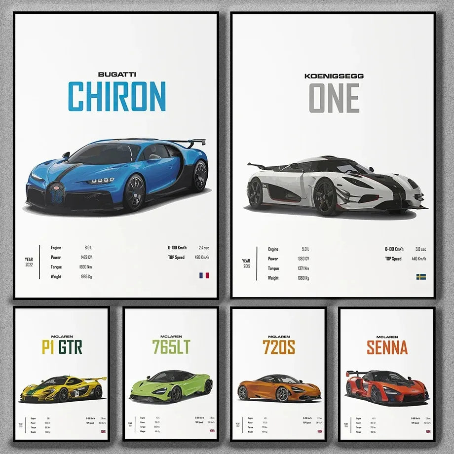 Affiche Voiture - Bugatti Konissegg McLaren Pagani