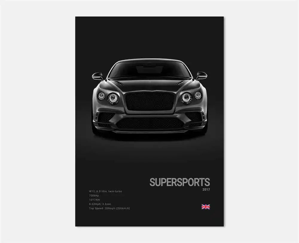 Affiche Voiture De Sport