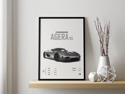 Affiche Voiture Supercars Koenigsegg 