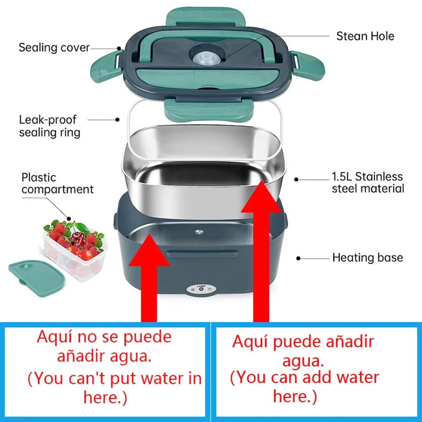 Canvanation Vert / EU Lunch Box Électrique Portable – Chauffage Rapide et Sécurisé