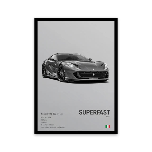 Affiche Voiture Sportif  R8 RS3 M3 M5