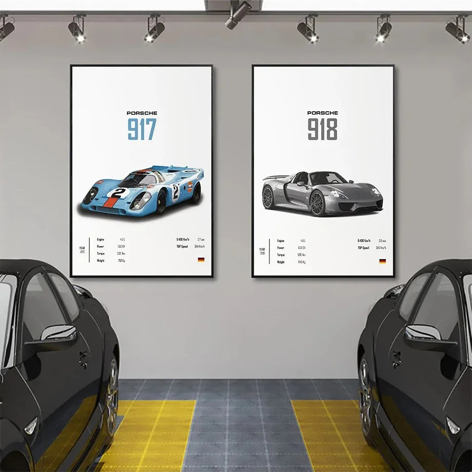 Affiche Voiture De Sport Porsche