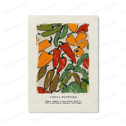 Canvanation Red / 20x25cm Affiche Cuisine Japonaise  Hot Chilli Pepper