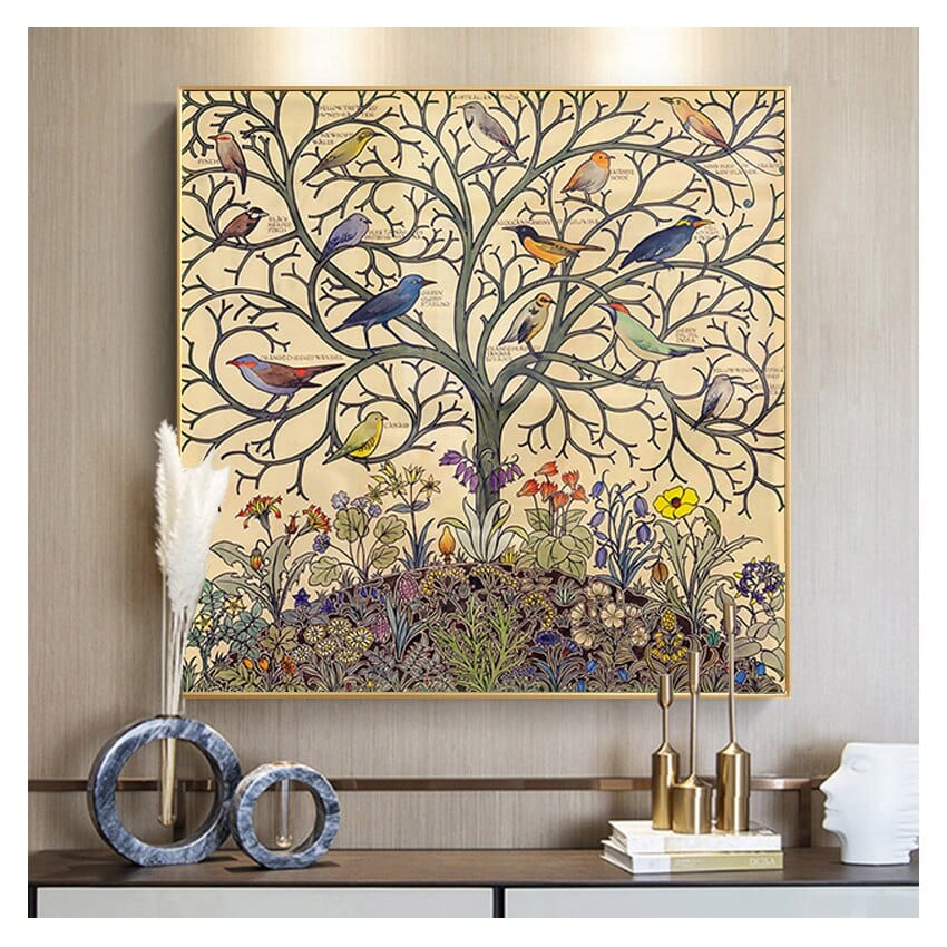 Peinture Sur Toile Arbre De Vie Canvanation