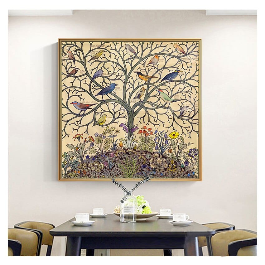 Peinture Sur Toile Arbre De Vie Canvanation